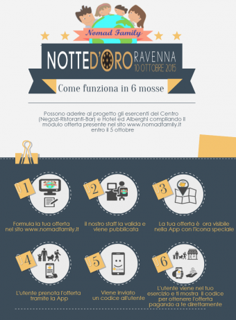 infografica_sito-1