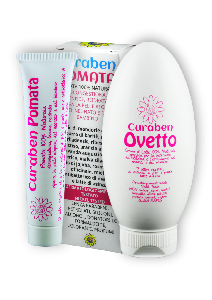 curaben