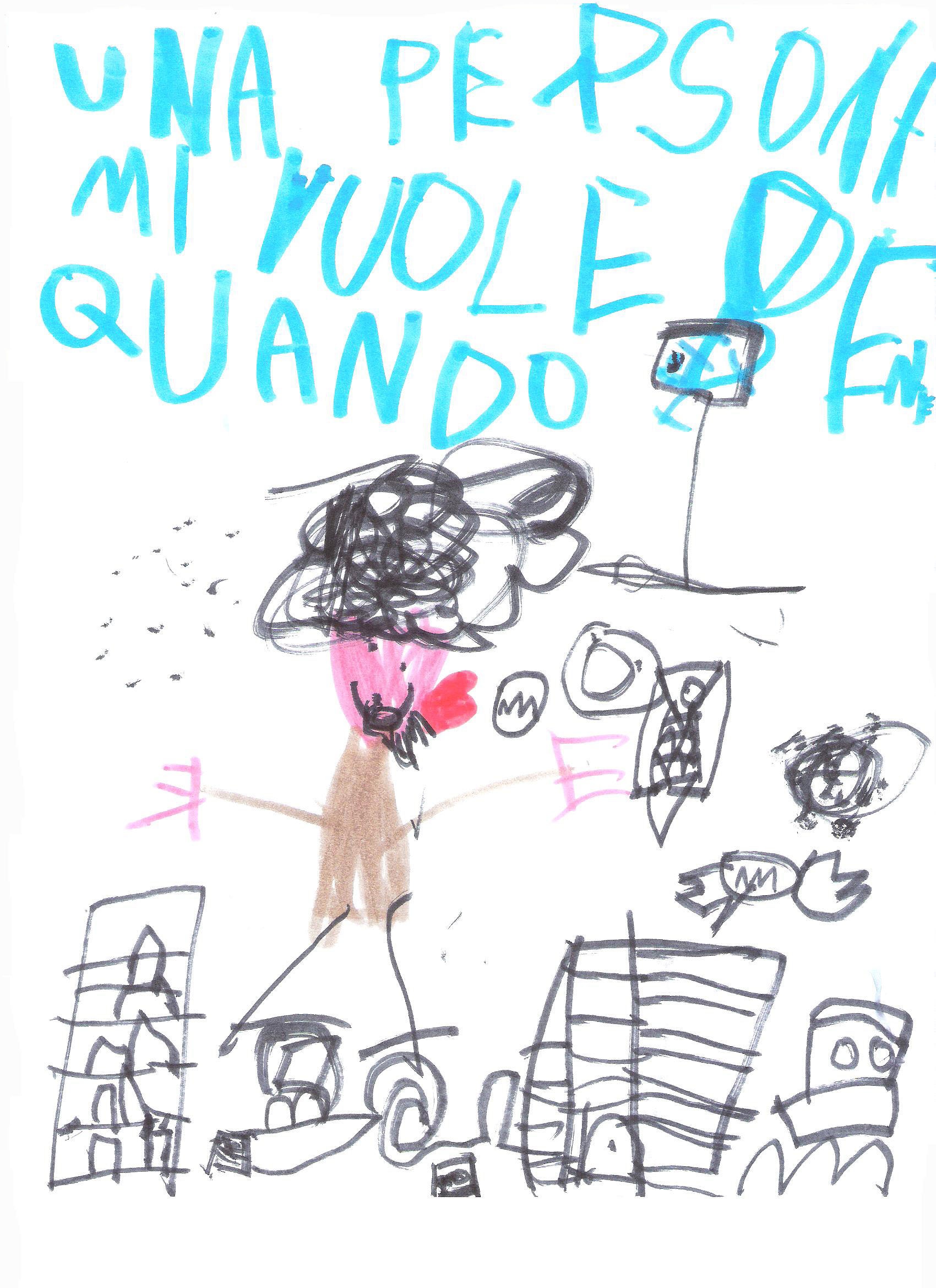La mia mamma non mi vuole bene  
